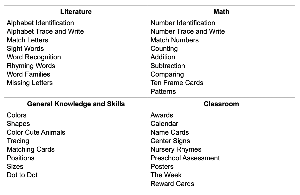 Abby the Pup Preschool Printables and Worksheets'