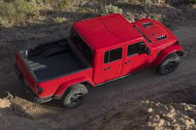 Pickup Truck Market