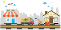 First and Last Mile Delivery Market May see a Big Move | Maj
