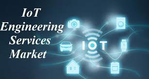 IoT Engineering Services Market Next Big Thing : Major Giant'