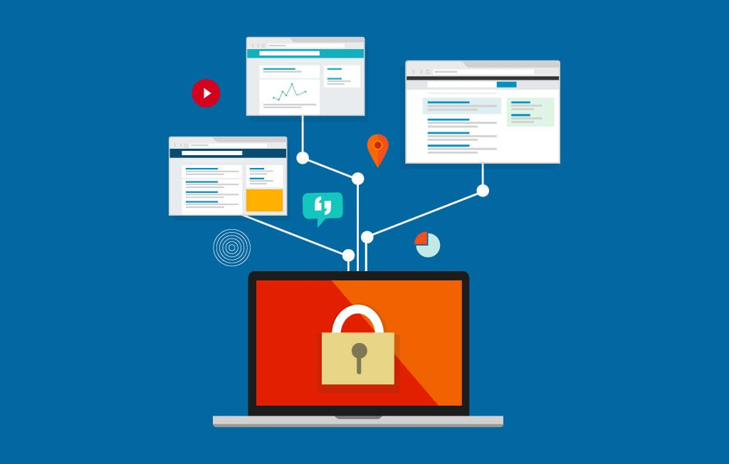 Single sign-on Market'