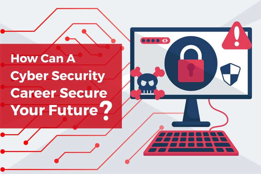 Ethical Hacking Diploma In Canada'