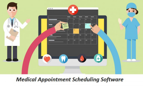 Medical Scheduling Software Market'