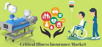 Critical Illness Insurance Market to See Huge Growth by 2027'