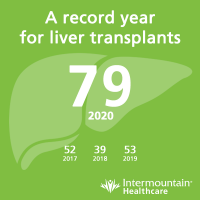 Intermountain Transplant - Liver