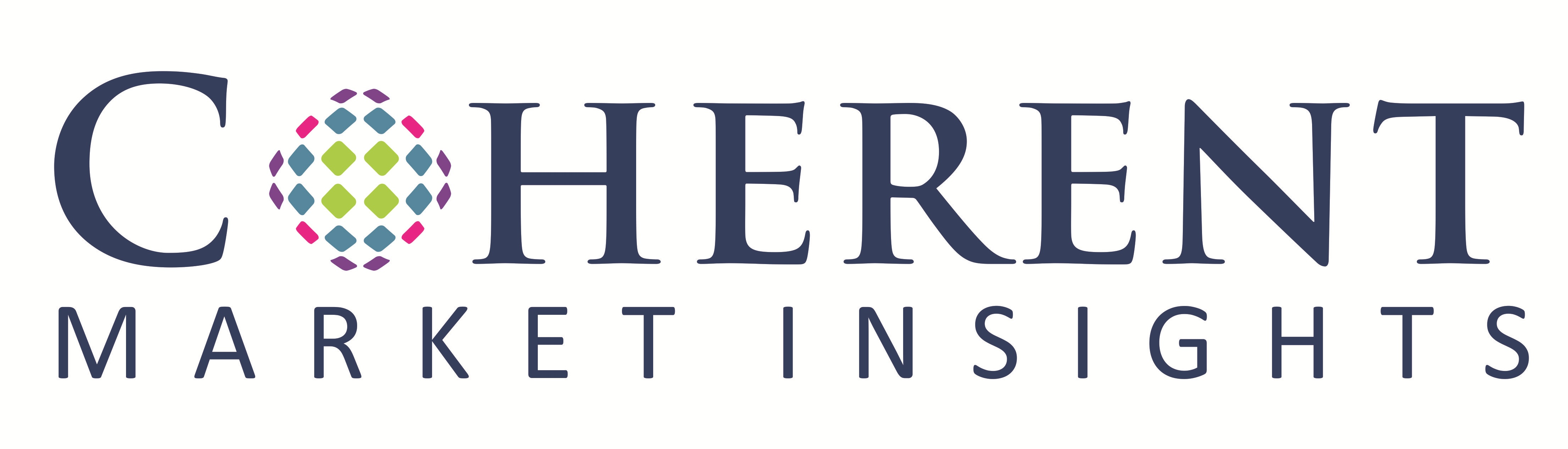 Company Logo For Coherent Market Insights Pvt. Ltd.'