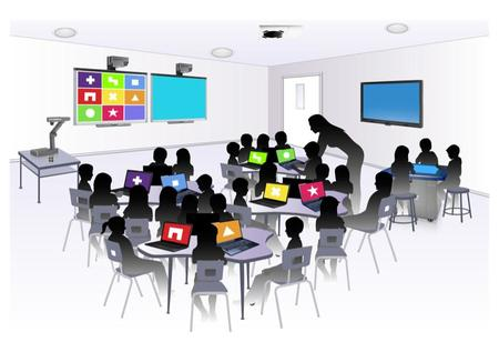 EdTech and Smart Classroom'