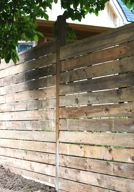 Bathroom Renovation'