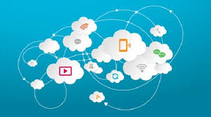 Public Cloud Storage Service Market Next Big Thing : Major G'