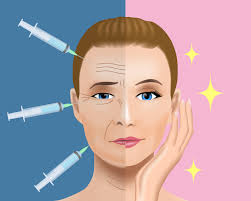 Botox Market'