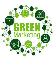 Green Marketing Market May see a Big Move | Major Giants The