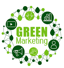 Green Marketing Market May see a Big Move | Major Giants The'