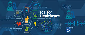 IoT in Healthcare Market to See Massive Growth by 2026 | Aga'