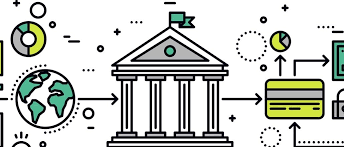 Open Banking Market Is Booming So Rapidly | Top Players Acce