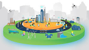 Digital Utility Market