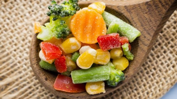 Ready-To-Prepare dinner Current market to See Substantial Growth by 2027