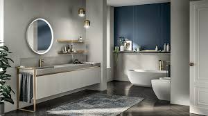 Bathroom Furniture Market