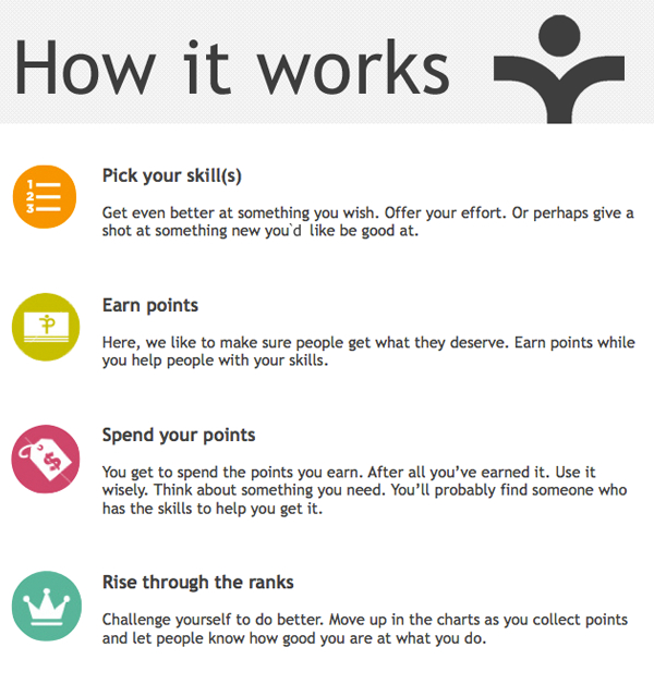 Reputation Based Digital Currency'