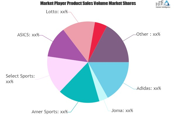 Football Apparel Market