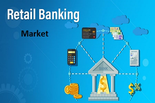 Retail Banking Market'