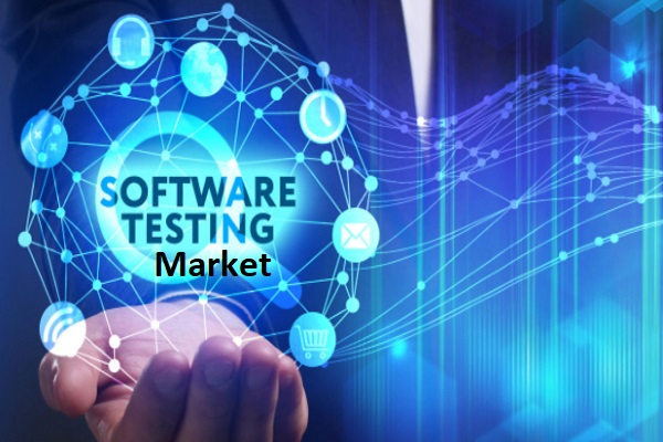 Software Testing Market'