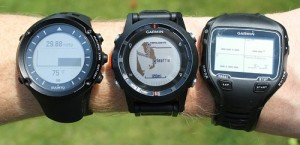 Heart Rate Monitor Watch