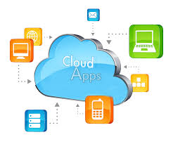 Cloud Based Application Market Next Big Thing | Major Giants'