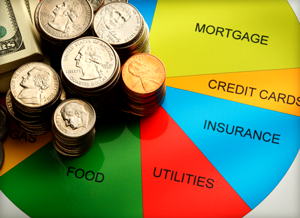 Personal Financial Management Tools'