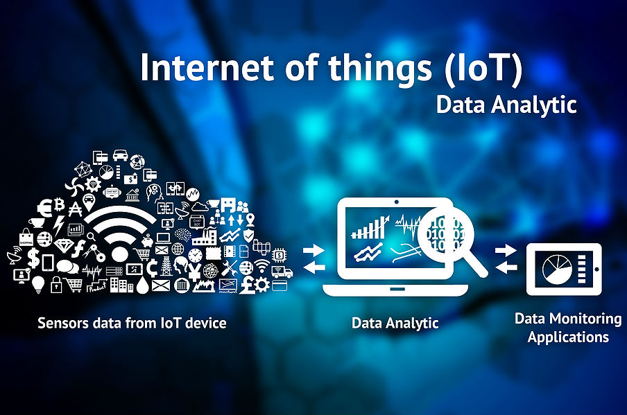 Internet of Things Analytics'