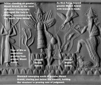 Dr. Joel Klenck: Adda Seal, Akkadian deities on Mt. Ararat