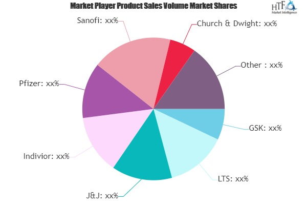 Thin Film Drug Market'