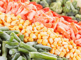 Frozen Prepared Foods Market is Booming Worldwide with ConAg