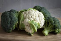 Cauliflower and Broccoli Market