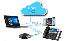 Cloud PBX'