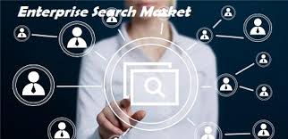 Enterprise Search Market Next Big Thing | Major Giants Oracl