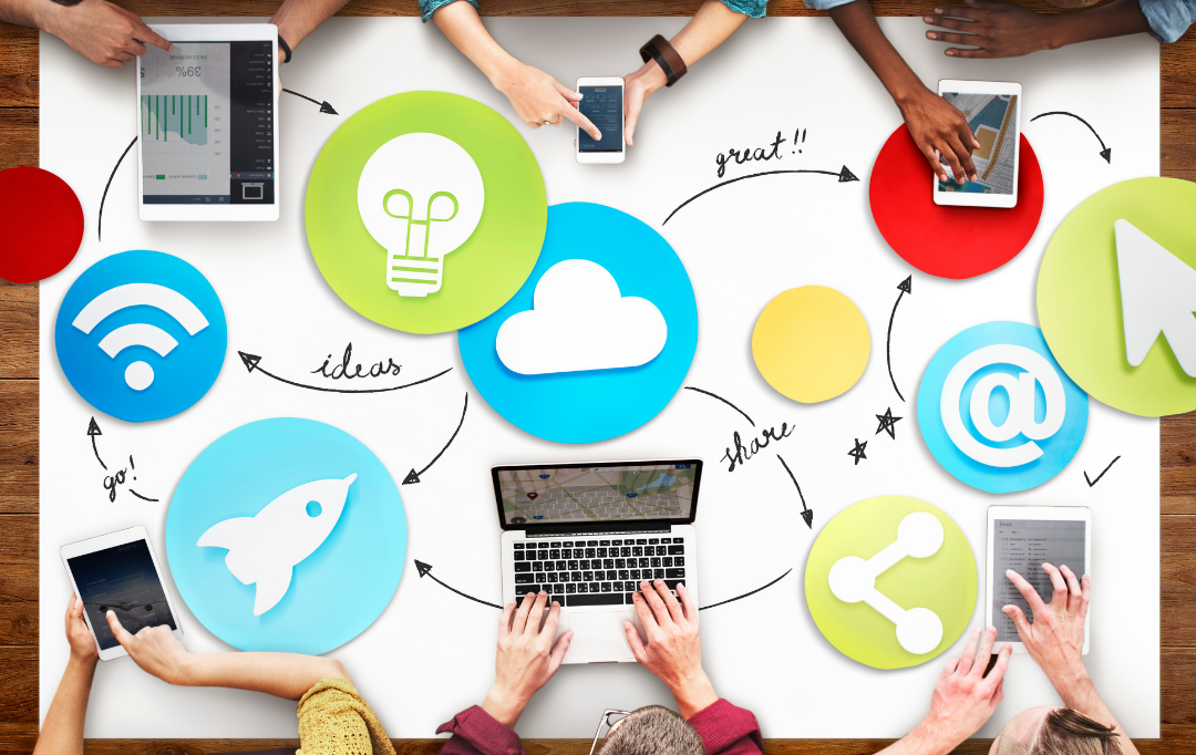 Conversational Marketing Software