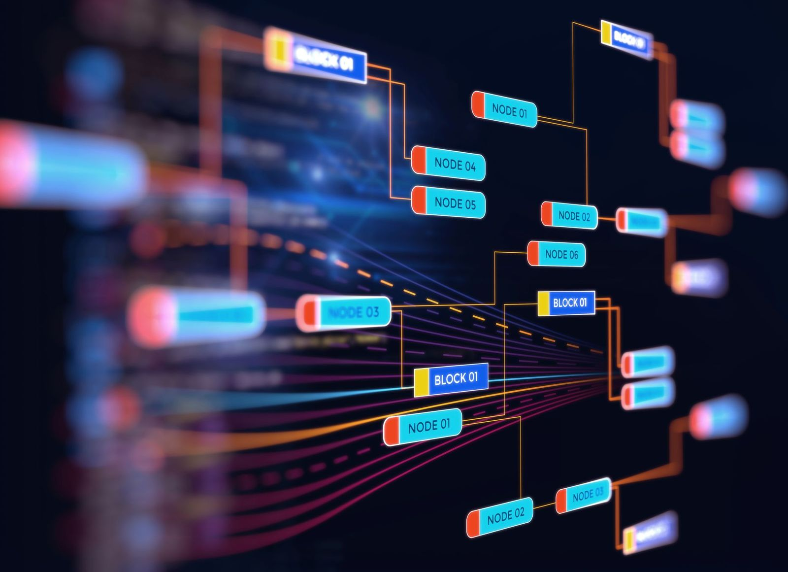 Container Orchestration Software'