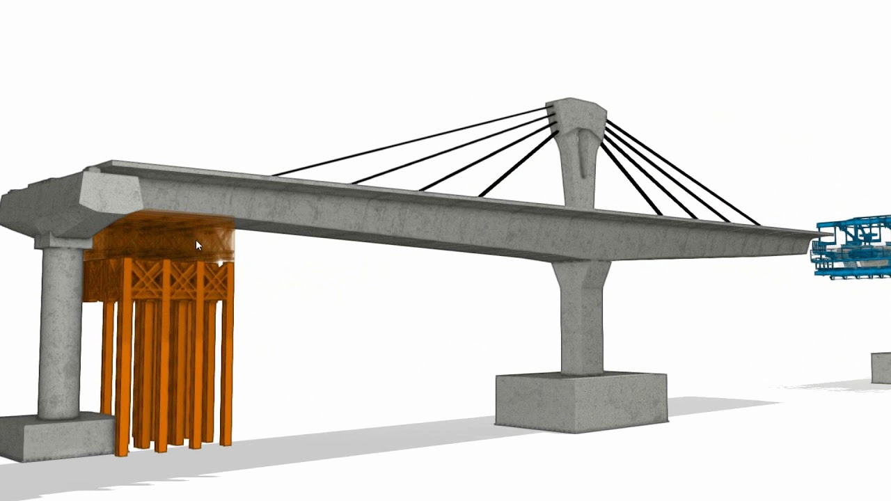 Bridge Analysis Software