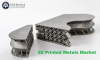 3D Printed Metals Market'