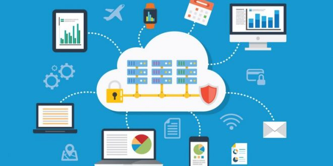 Hospitality Accounting Software