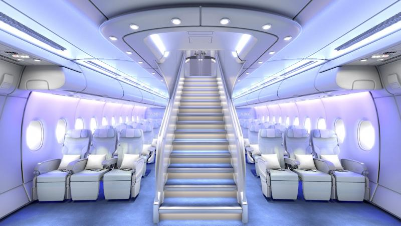 Aircraft Interiors Market