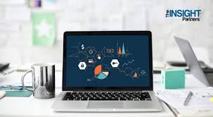 Consumer Ratings and Reviews Software'