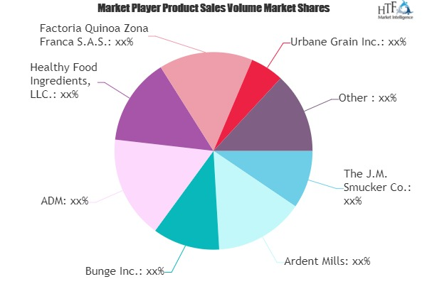 Ancient Grain Market