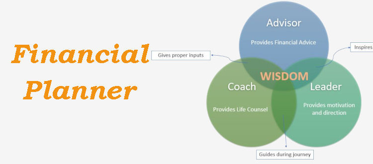 Financial Planer'