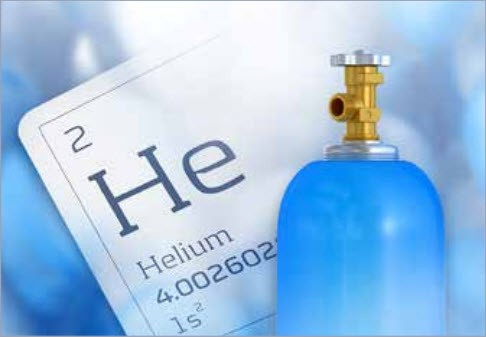 Helium Gas Market'