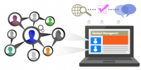 Online Contact Management Software