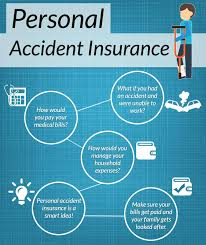 Personal Accident Insurance Market Next Big Thing | Major Gi'