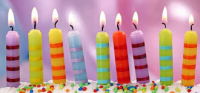 Birthday Candle Market Growing Popularity and Emerging Trend