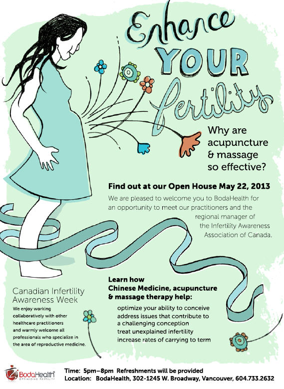 Canadian Infertility Awareness Week BodaHealth Event'