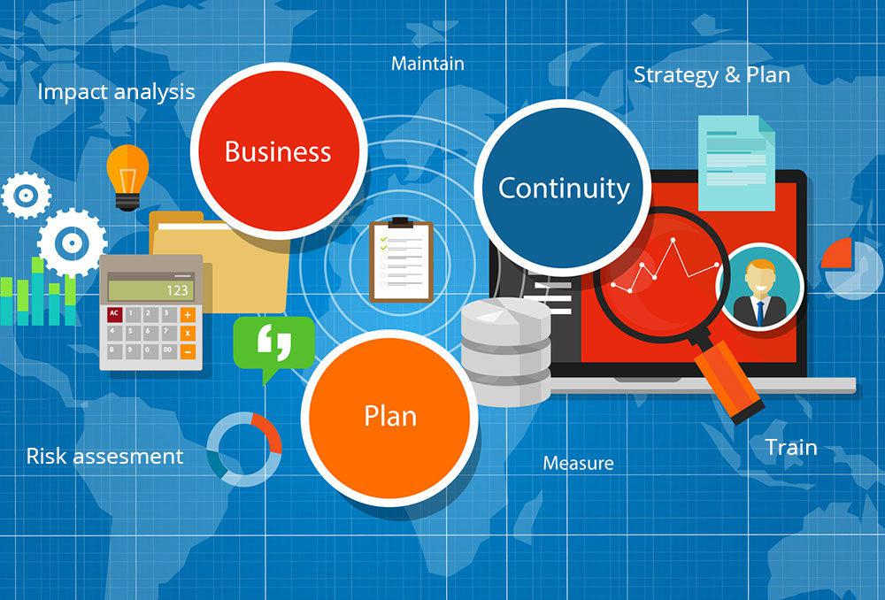 Business Continuity Planning Software